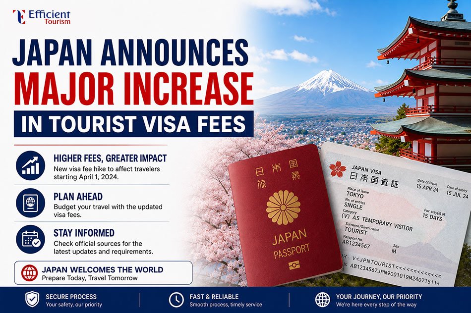 Japan Announces Major Increase in Tourist Visa Fees